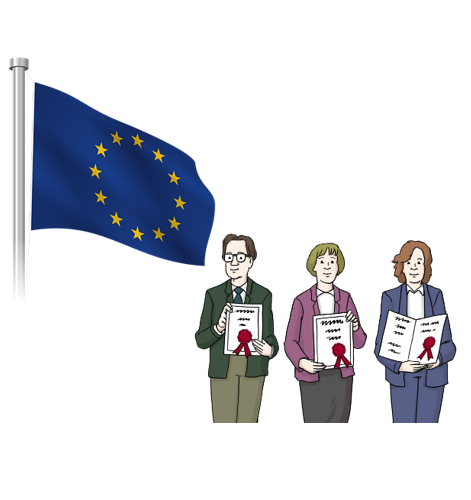 Die Flagge von Europa. Und 2 Frauen und 1 Mann mit Urkunden in der Hand.